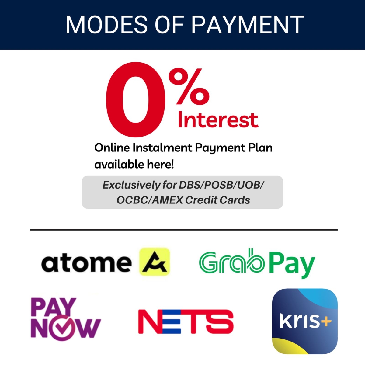 Modes of payment