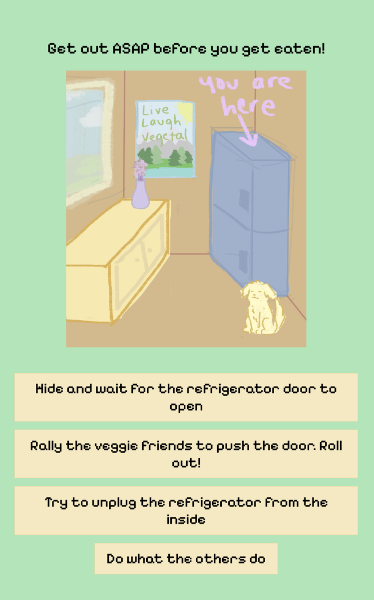 Veggie ID Personality Test
