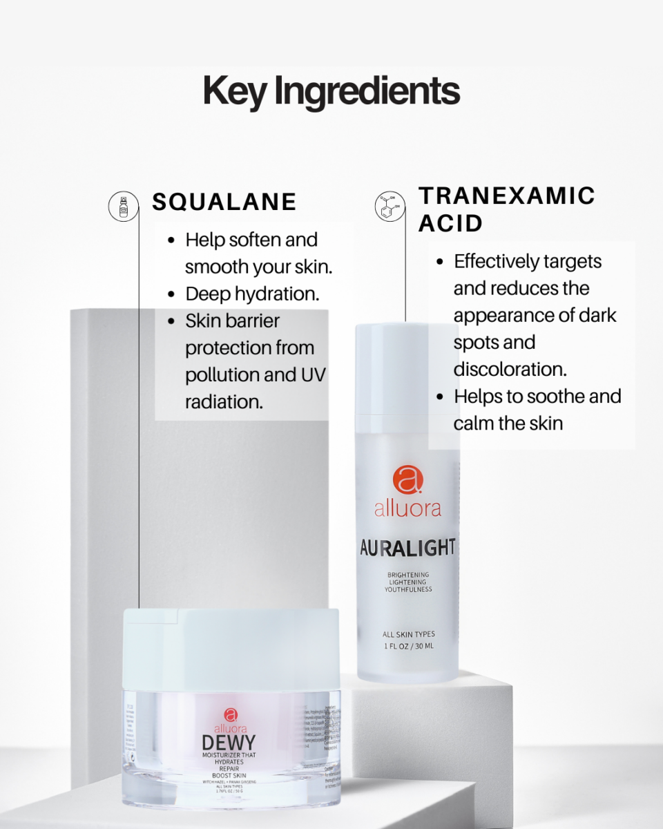 Dewy Moisturiser and Auralight Serum