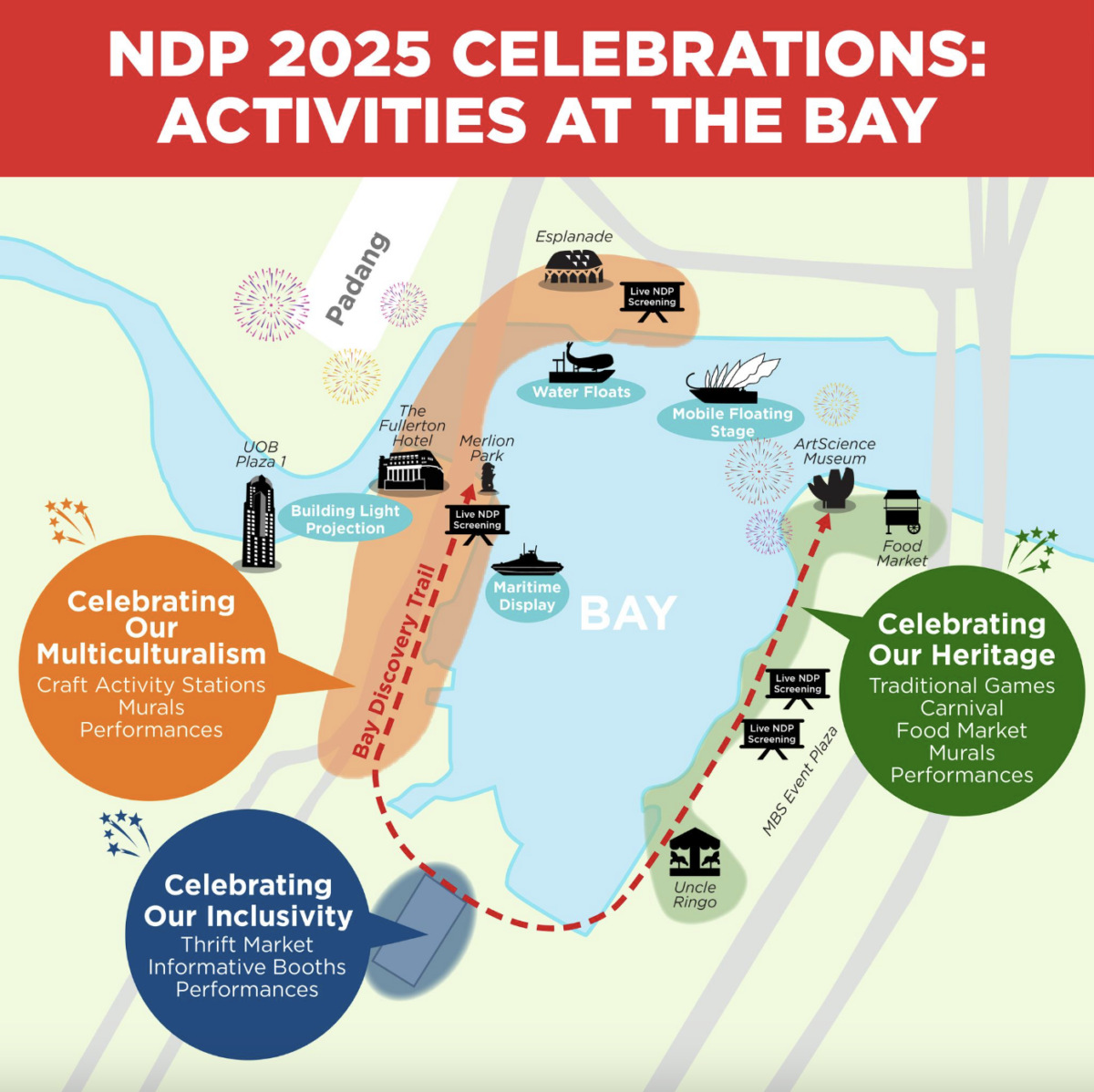 NDP 2025 Activities at the Bay