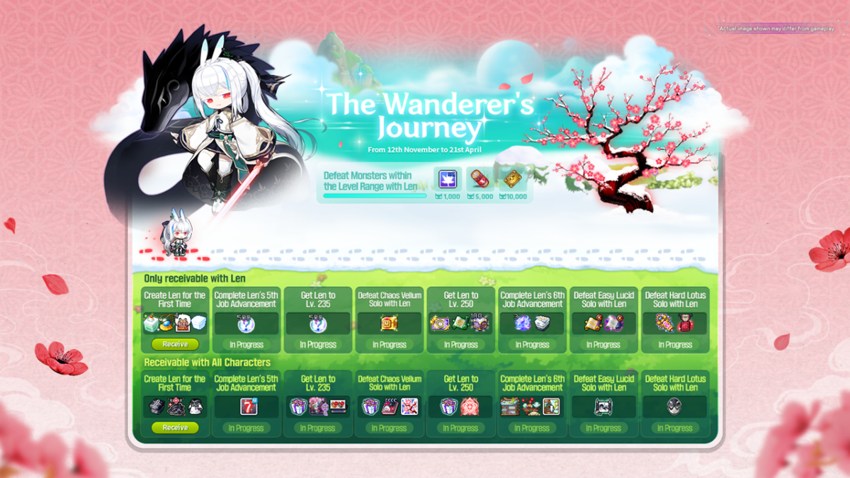 The Red-Eyed Wanderer: Len