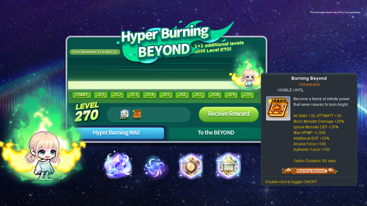 Hyper Burning Beyond