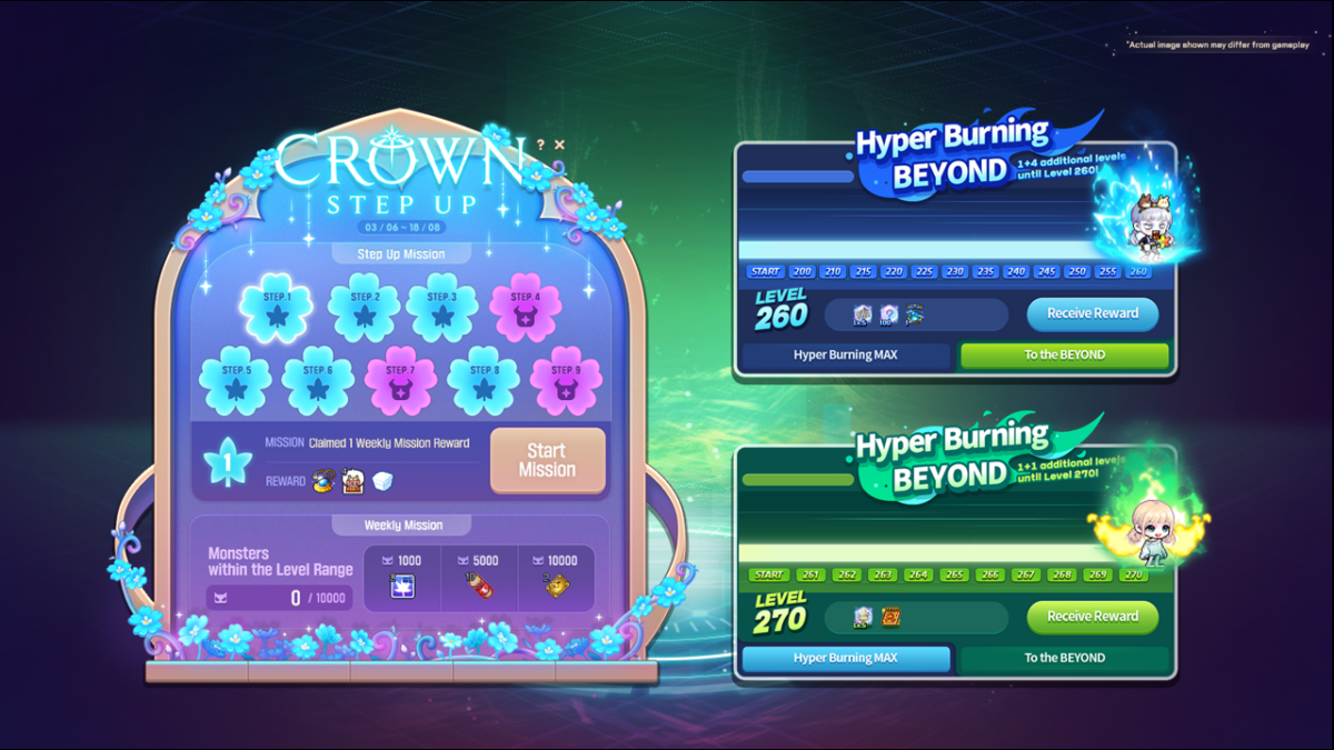 CROWN Step Up