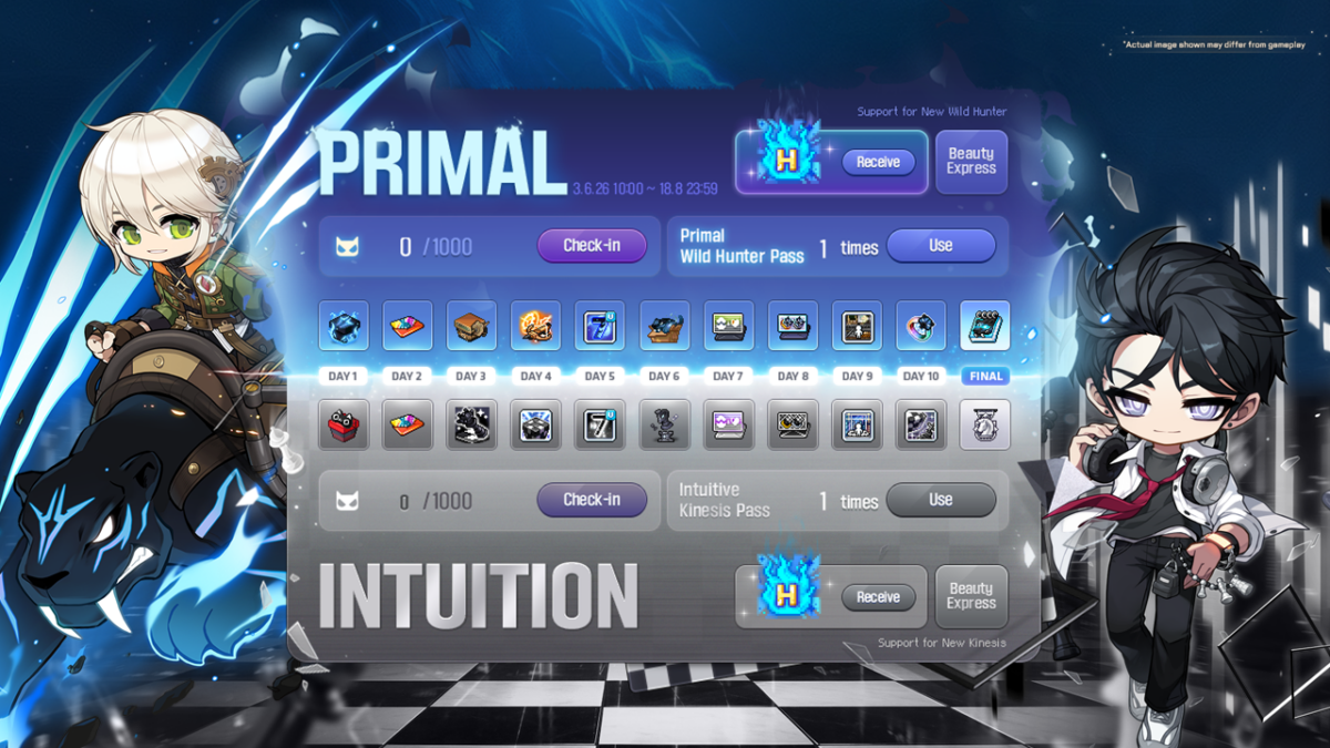 Primal Intuition